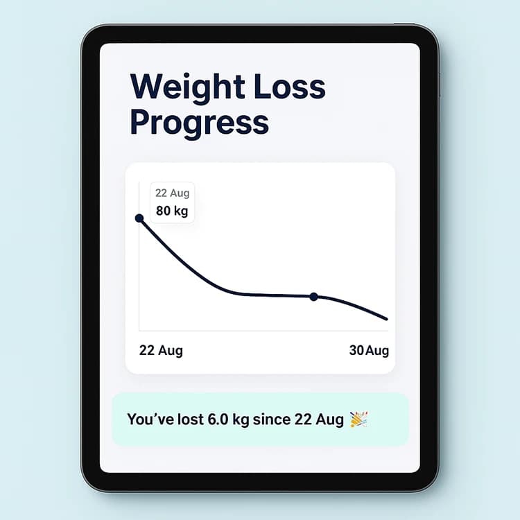 Weight loss service